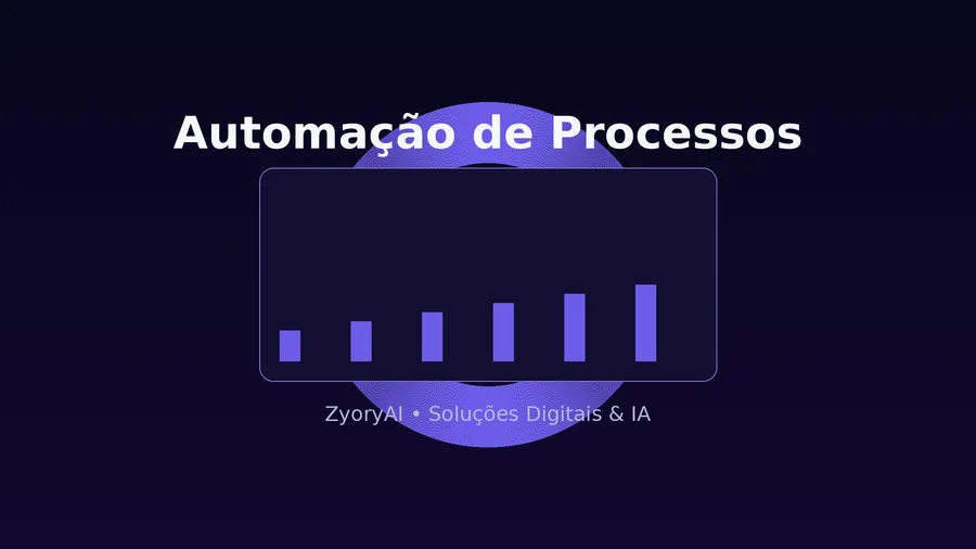 Automação e processos